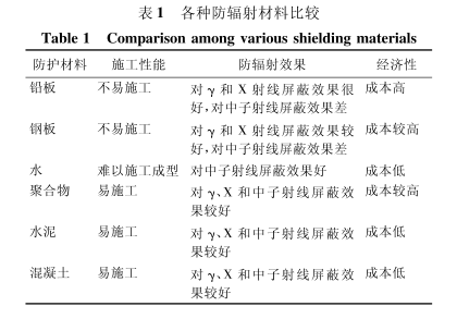 六盘水硫酸钡板材施工方法